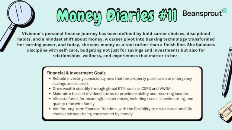 Kuinka Suuret Ovat Kristiina Michelssonin Tulot 33 henkilokohtainen raha ja kasvava palkka