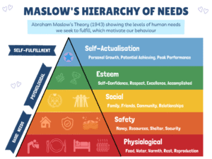 ihminen pohtii uravaihtoehtoja luonnonvalossa