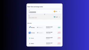 kryptovaluuttaporssi reaaliaikaisilla kurssikayrilla