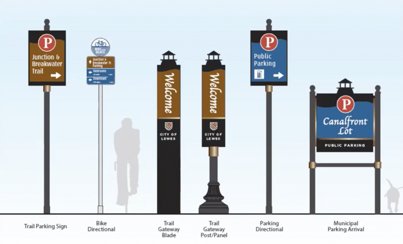 Miten Toimii HTC Helsingin Pysäköinti Käytännössä 2 kuvassa nakyy kaupunkipysakointialue ja pysakointikilpi
