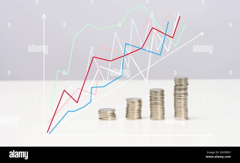 kuvassa sijoitusgrafiikka ja rahapino