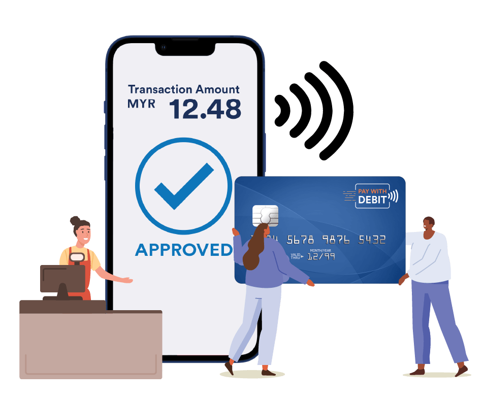 Kuinka Turvallisia Ovat Etäluettavat Pankkikortit Käytössä 5 Kuinka Turvallisia Ovat Etäluettavat Pankkikortit Käytössä