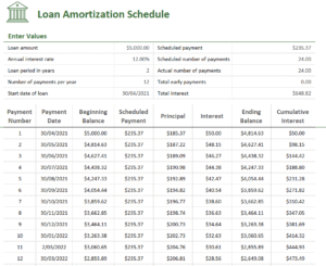 lainan lyhennykset ja kirjanpitokirjat poydalla