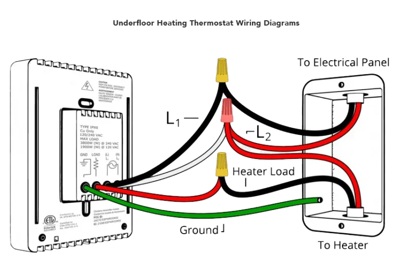 lattialammityksen termostaatti ja kaavio selkeana