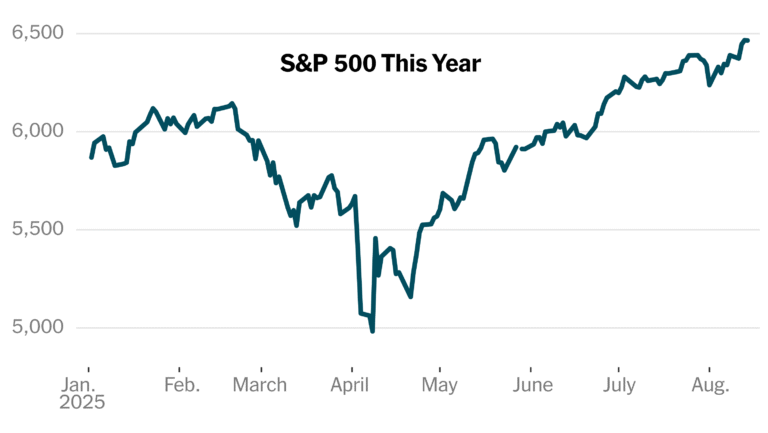 Miten Dovre Groupin osakekurssi kehittyy tulevaisuudessa 1 nouseva osakekurssikayra ja toimistorakennus
