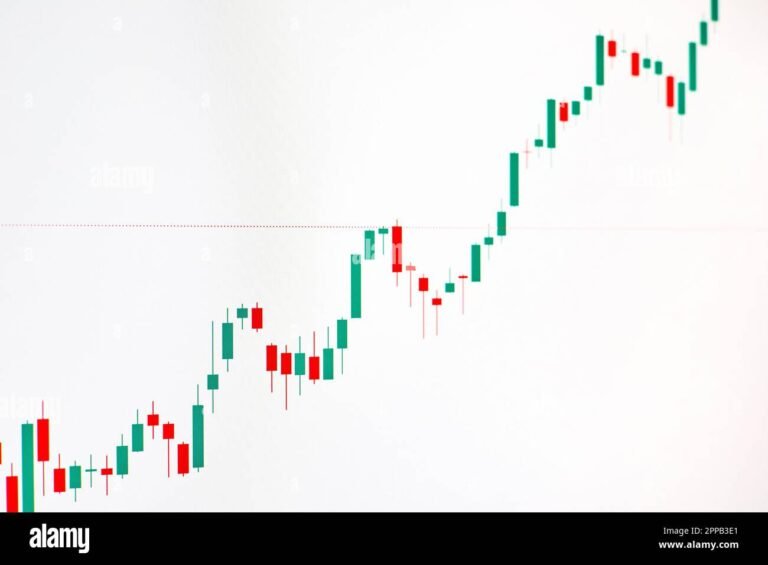 porssitaulukko ja nouseva osakekayra