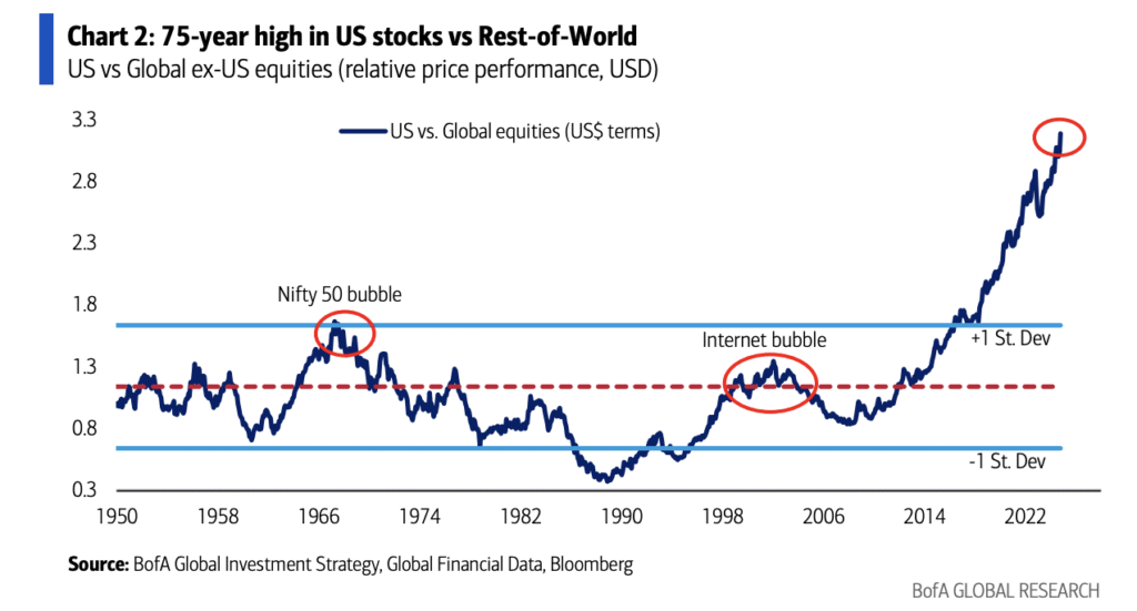 Mitä Lassila & Tikanoja Osakearvo Tarkoittaa Sijoittajalle
