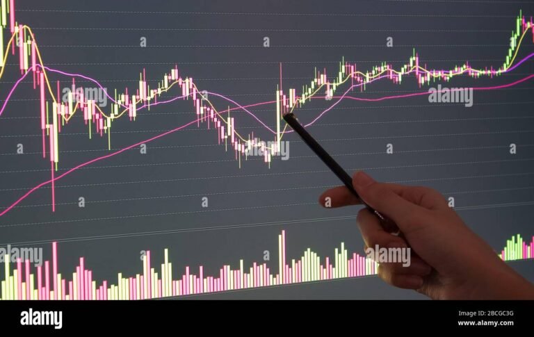 Miksi Berkshire Hathawayn osake on suosittu sijoituskohde 24 sijoittaja tarkastelee osakekurssikayraa ja grafiikkaa