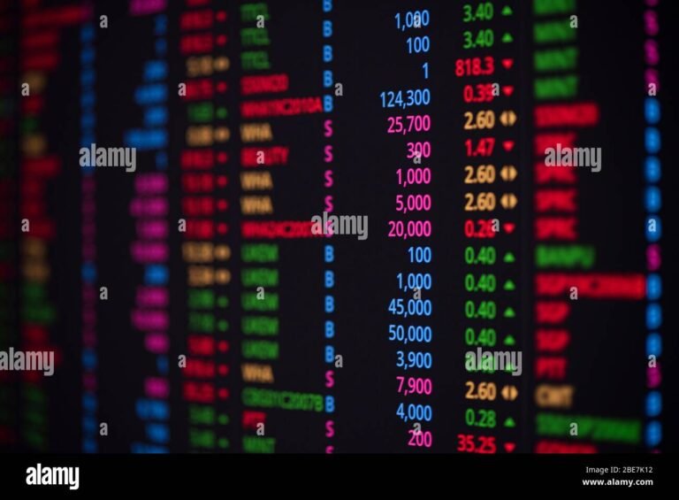 Mitä Swedbank Robur Fonder Tarjoaa Sijoittajille Suomessa 25 sijoittajat tutustumassa porssinayttoon