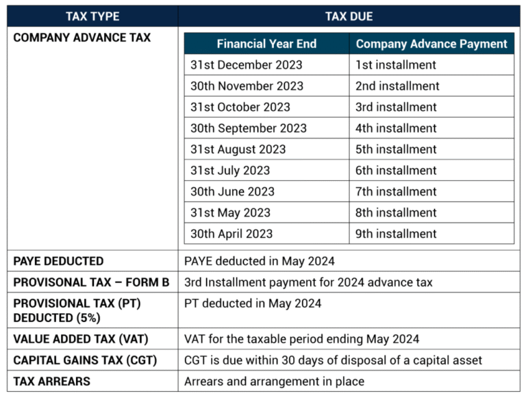 suomalainen yritys maksaa osinkoa kassastaan