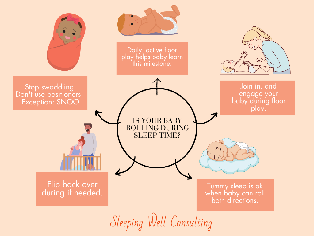 Miksi Selkä Menosuuntaan On Suositeltavaa Alle Kuinka Vanhoille Lapsille 3 Miksi Selkä Menosuuntaan On Suositeltavaa Alle Kuinka Vanhoille Lapsille