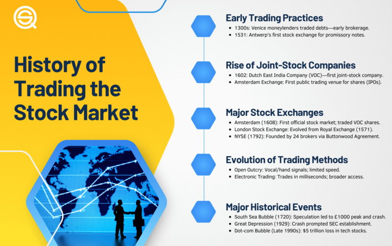 Mitä First North -listautumisanti tarkoittaa yrityksille ja sijoittajille 10 yrityksen osakkeiden nouseva porssiraketti